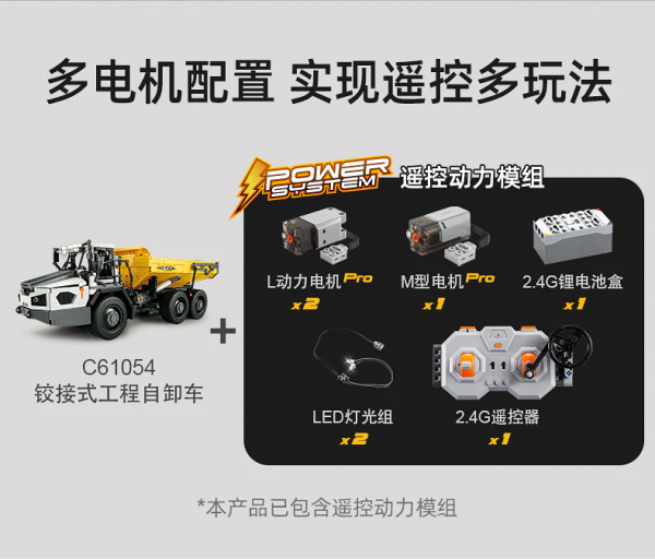 CADA C61054 RC Articulated Dump Truck Technician