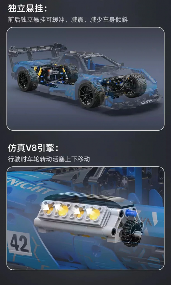CADA C63003 Senna GTR Technician